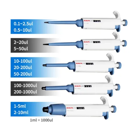 Micropipette 100–1000 µl (Dragonlab) – High-Accuracy Adjustable Pipette for Medium–Large Volume Transfers