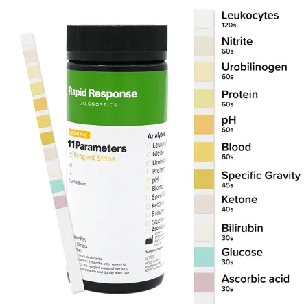 [4277] Urine strips 100's