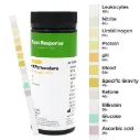 Urine strips 100's