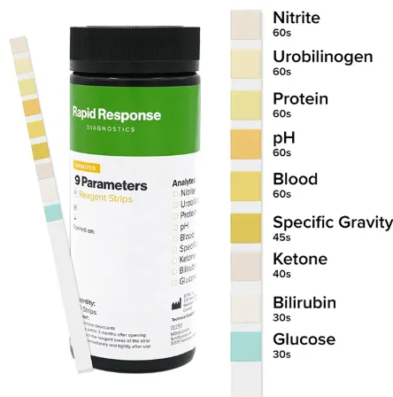 Urine Strips Combo 100’s – Multi-Parameter Urinalysis Test Strips