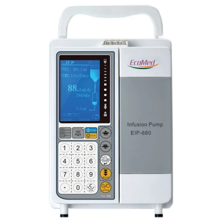 EcoMed EIP-680 Volumetric Infusion Pump