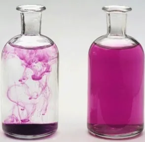 Potassium Permanganate