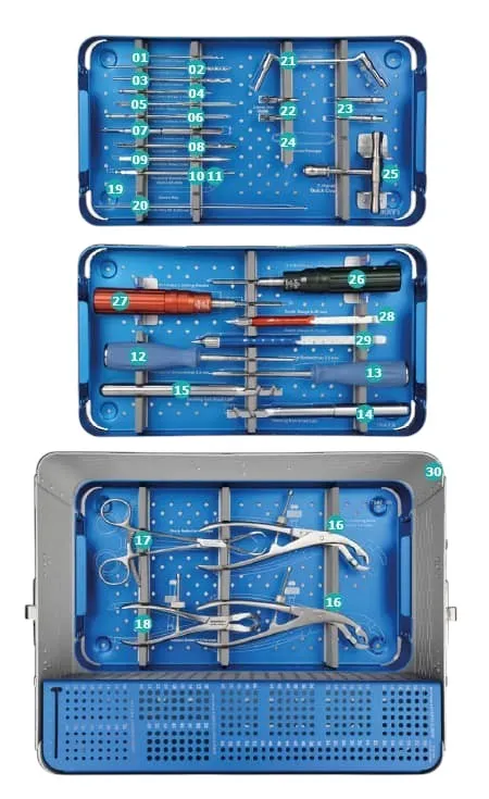 Small Fragment Instrument Set(Non-Locked Plates)